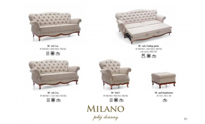 Кровать Milano Taranko MI-2 140/160